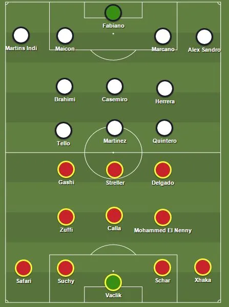 Prediksi Basel vs Porto Lineup