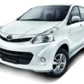 Harga Mobil Toyota Avanza Veloz