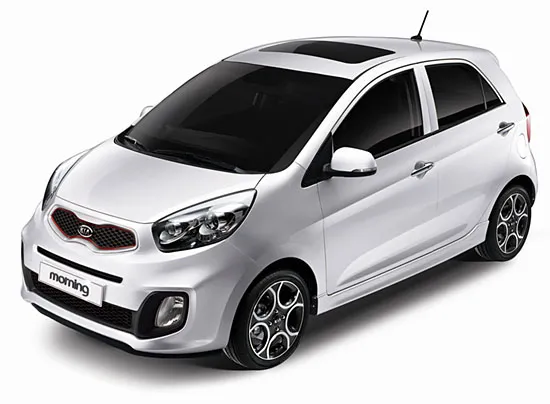 Harga Kia Morning