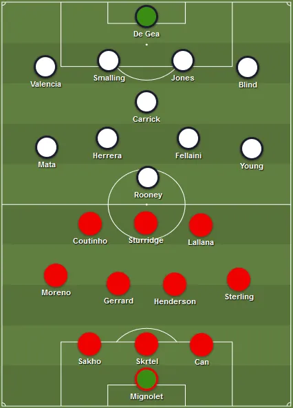 liverpool-vs-manchester-united