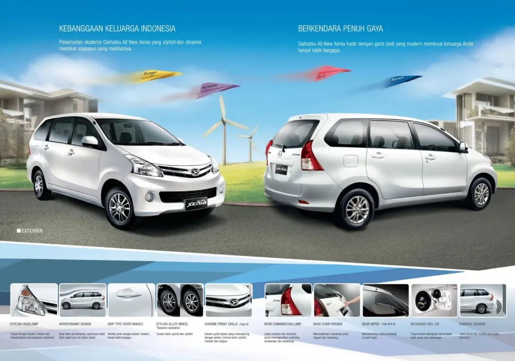 Harga Mobil Xenia Terbaru