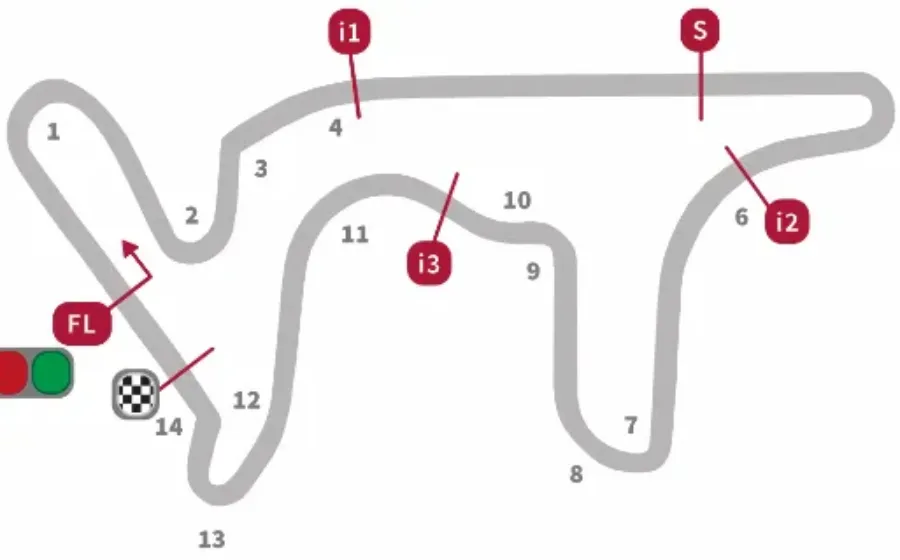 jadwal motogp argentina 2015 trans7