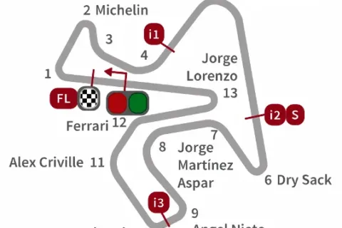 jadwal siaran langsung motogp jerez spanyol 2015 trans7