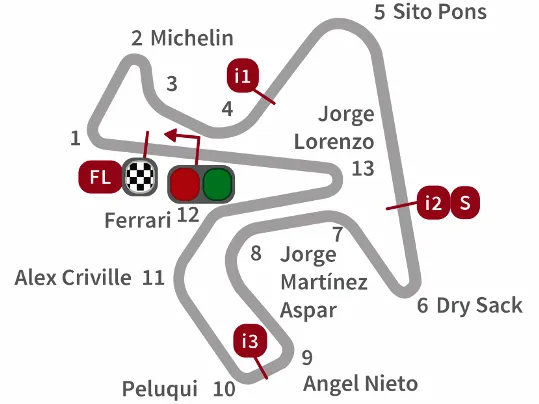 Hasil Latihan Bebas MotoGP Jerez Spanyol 2015