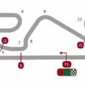 Hasil Latihan Bebas MotoGP Catalunya Spanyol 2015 Lengkap