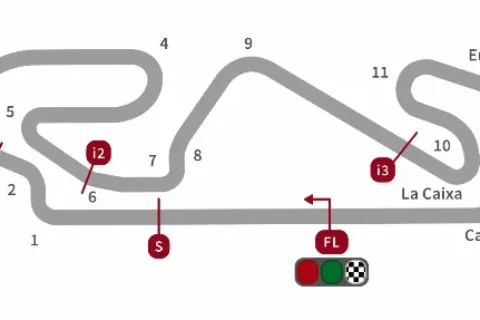 Hasil Latihan Bebas MotoGP Catalunya Spanyol 2015 Lengkap