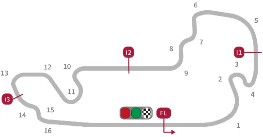 jam tayang siaran langsung motogp indianapolis 2015 trans7