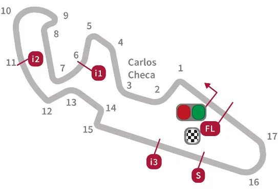 jam tayang siaran langsung jadwal motogp aragon spanyol 2015 trans7