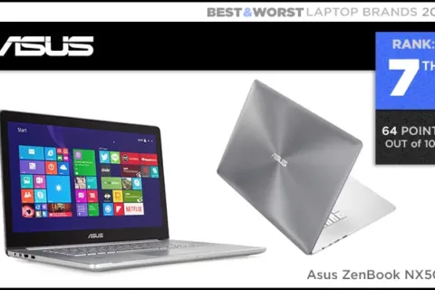 Harga Laptop Asus Terbaru