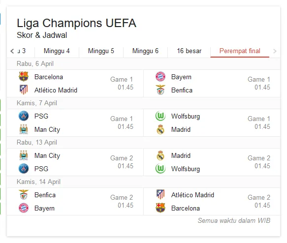 Jadwal Siaran Langsung Perempat Final Liga Champions 2015-2016