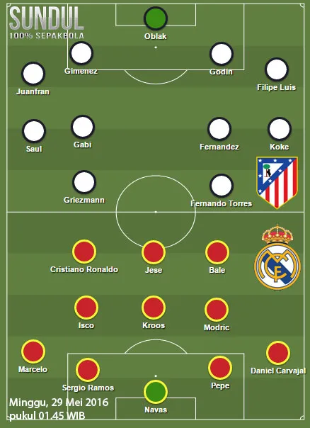 real-madrid-vs-atletico-madrid