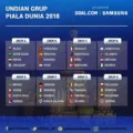 undian grup piala dunia 2018