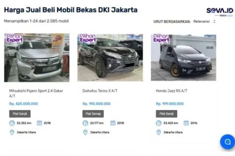 Cara Mudah Beli Mobil Bekas Jakarta di Seva.id