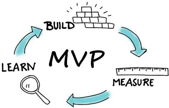 Keuntungan Minimum Viable Product