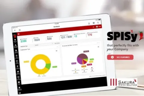 Tips Memilih Software HR Terbaik Yang Perlu Diperhatikan
