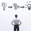 Problem Solving Pengertian, Tahapan dan Contohnya