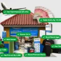 Mengenal Bisnis Fastpay dan Beragam Layanannya yang Perlu Diketahui