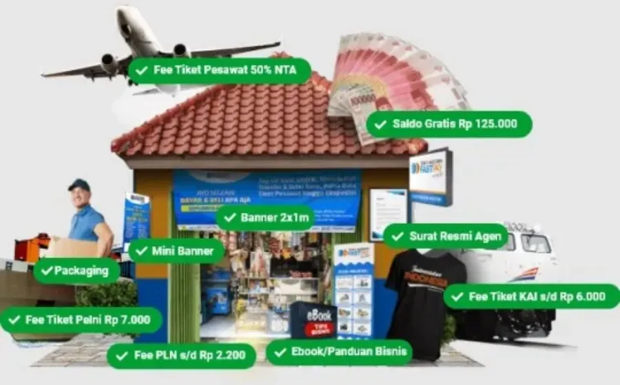 Mengenal Bisnis Fastpay dan Beragam Layanannya yang Perlu Diketahui