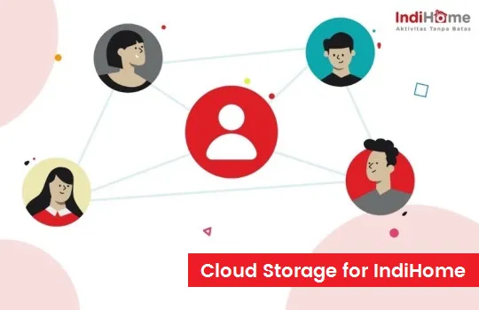 Keunggulan Layanan Cloud Storage for IndiHome