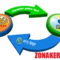 Transfer Pulsa Im3