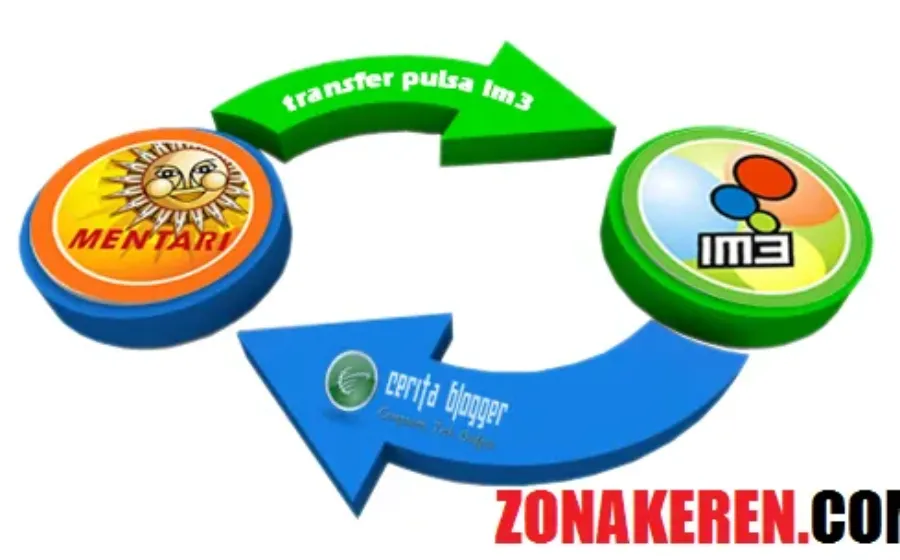 Transfer Pulsa Im3